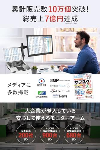 安心して使える カナダが愛した モニターアーム ノートパソコン アーム 2画面 ディスプレイアーム デュアル 32インチ対応 耐荷重0 8 kg 2 グロメット式＆クランプ式 VESA対応 日本語説明書 動画付 d 21033 a 6