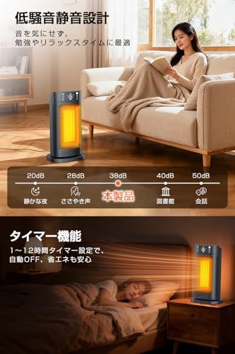  セラミックファンヒーター 2025冬新登場 1秒速暖 AI自動制御 省エネ 大風量 1200 W 首振り 電気ストーブ 人感センサー 低騒音 3段階温度調整 立体送風 暖房 節電 12 hタイマー 高濃度マイ 6 dc 5 a 3 eb その他 キッチン 食器