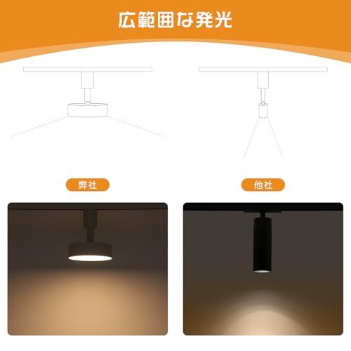 ダクトレール用スポットライト