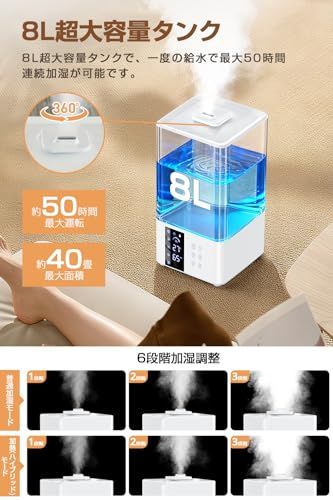  2025 新モデル 加熱式×5重除菌 加湿器 大容量8 L ハイブリッド式 超音波加湿器 上部給水 マイナスイオン 空気清浄 パワフル加湿 6段階調節 AI自動湿度管理 リモコン付き 静音 省エネ 空焚き防止 水漏れ防止 タ 800842 eb その他 キッチン 食器