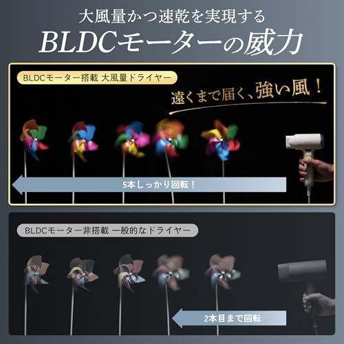  ドライヤー 大風量 速乾 マイナスイオン 超軽量×パワフル風量 小型 軽量 コンパクト 日本メーカー シンプル操作 持ち運び 静電気除去 1200 W 風量2段階 温度3段階 PSE認証 a.ストレートタイプ 0 cb 7962 a オイルボトル ボウルセット その他 キッチン 食器