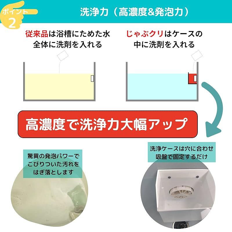 じゃぶじゃぶクリーン