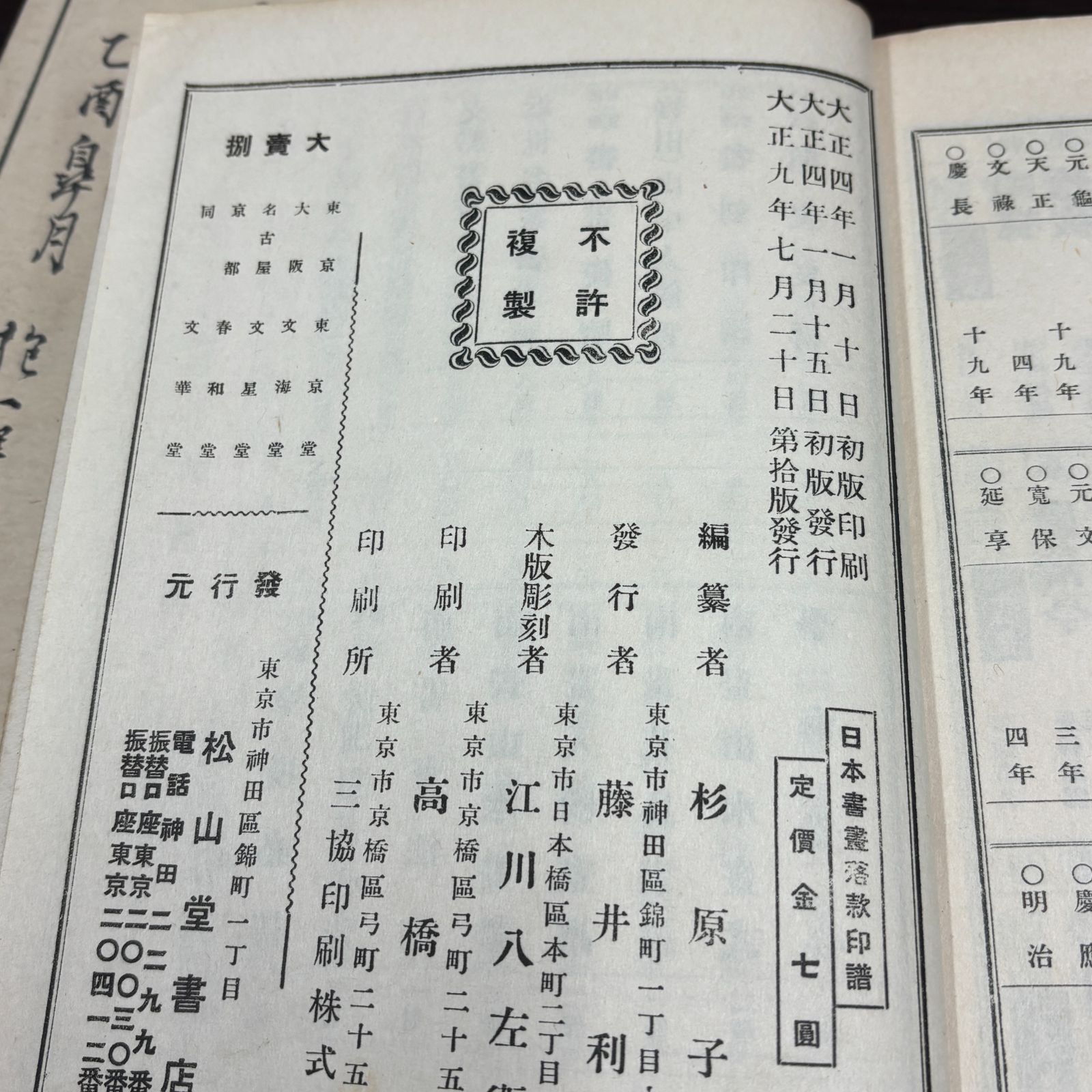 日本書画落款印譜」5冊 大正9年 藤井利八 検骨董 書画 古書 和本 唐本