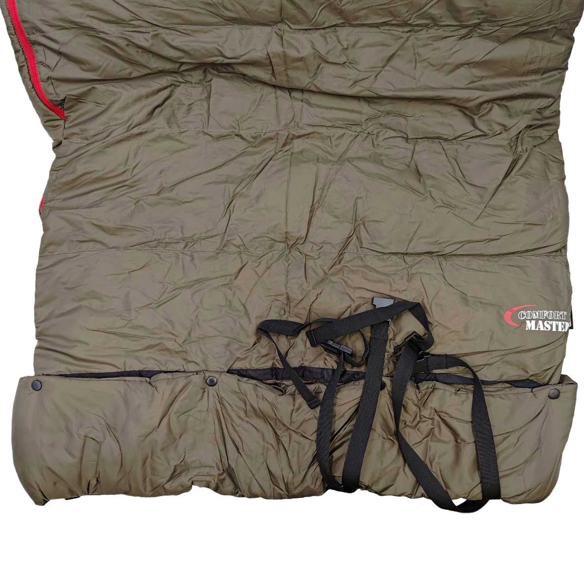 コールマン コンフォートマスター スリーピングバッグ 2000022274