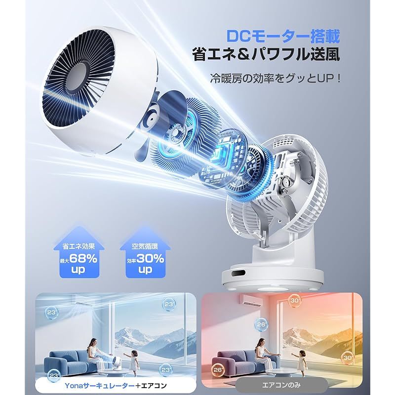 梅雨対策 猛暑対策