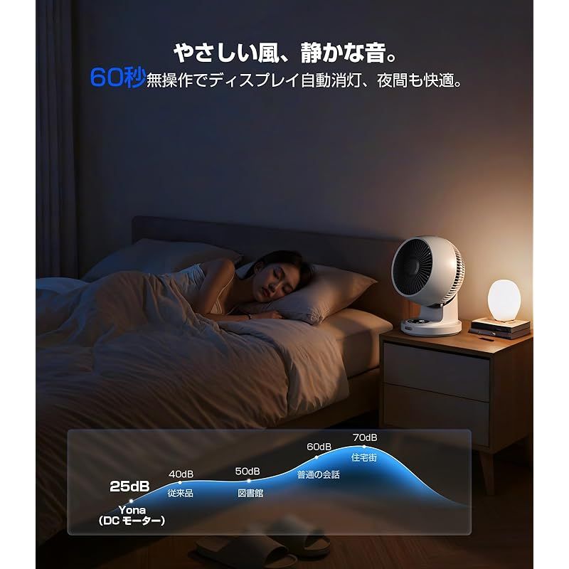 梅雨対策 猛暑対策