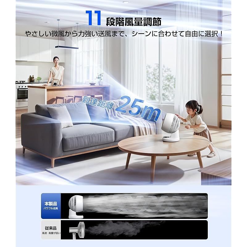 サーキュレーター