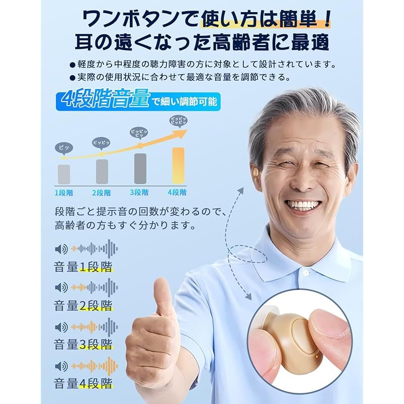 集音器 高齢者 しゅうおんき 最新進化 音量増幅UP ノイズ低減 高齢者集音器 音声拡聴器 20-30時間連続使用 耳穴型 目立たない 片耳 両耳対応 充電ケースは200時間の充電サポート 自動降噪 人間工学 軽量 快適 USB充電式 残量表示 1