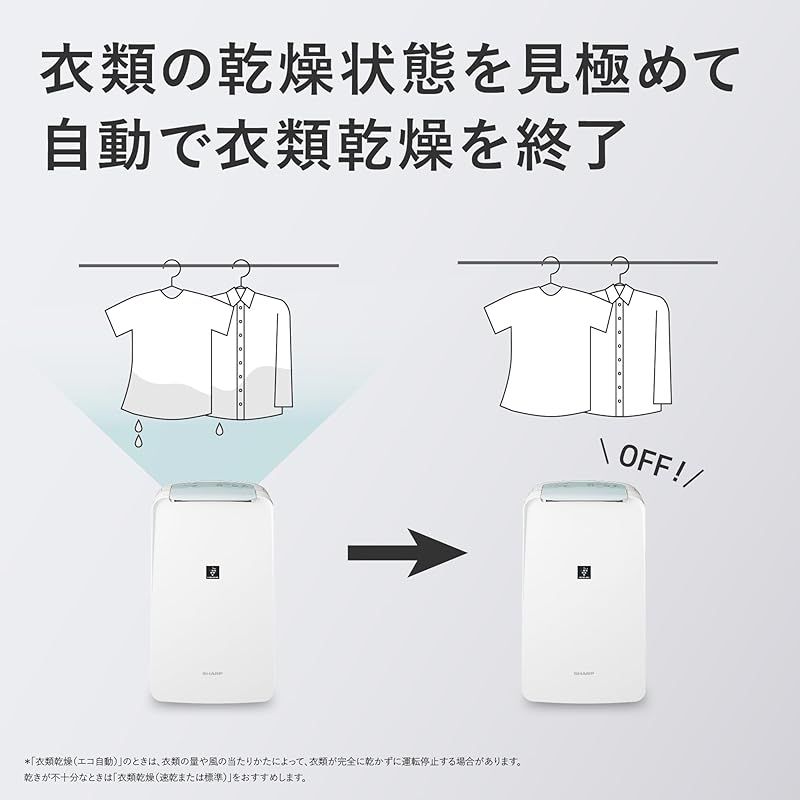  シャープ 衣類乾燥 除湿機 CV-S 71-W コンプレッサー 方式 7.1 L 日 コンパクトタイプ プラズマクラスター7000 省エネ 部屋干し 消臭 0 キッチン 住宅設備