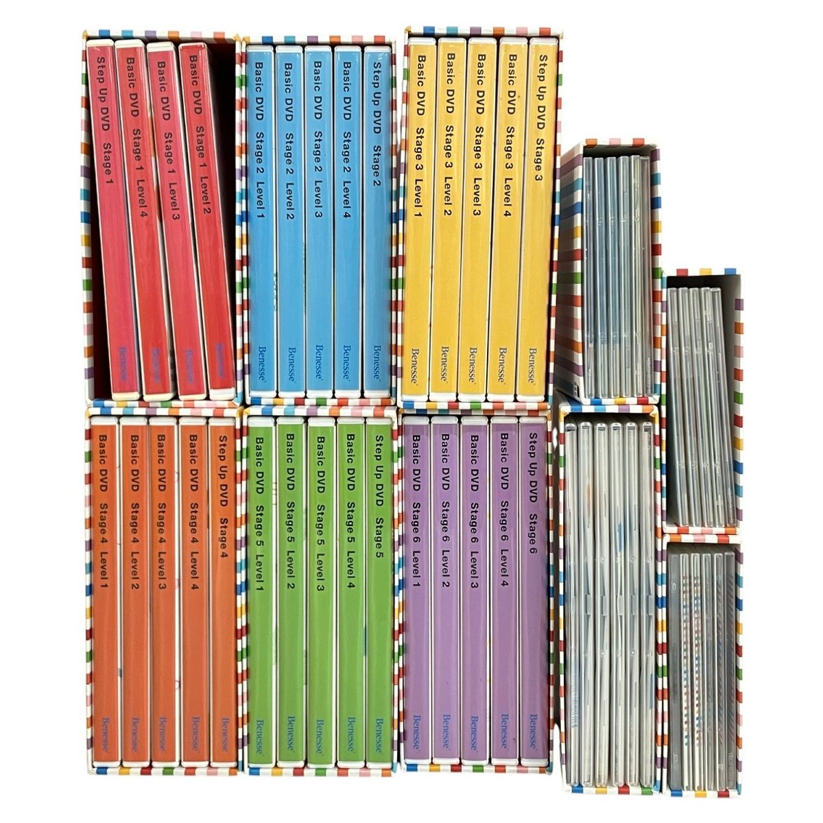 Benesse Worldwide Kids English Stage1-6 ベネッセ ワールドワイド