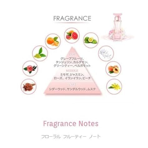 コンディショナー