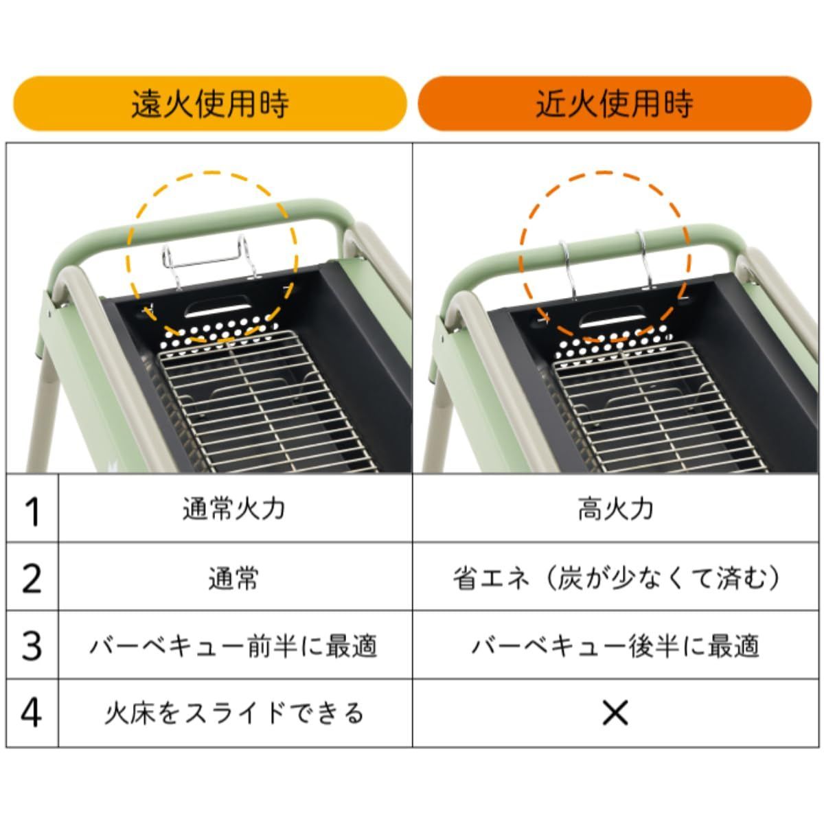 チューブグリル