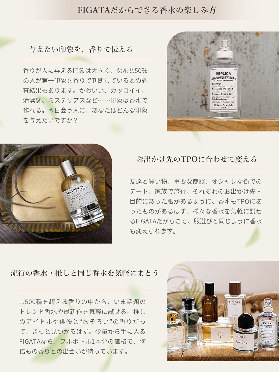 FIGATA]ミニ香水 原材料/ ロエベ エセンシア オードパルファム 香水 お