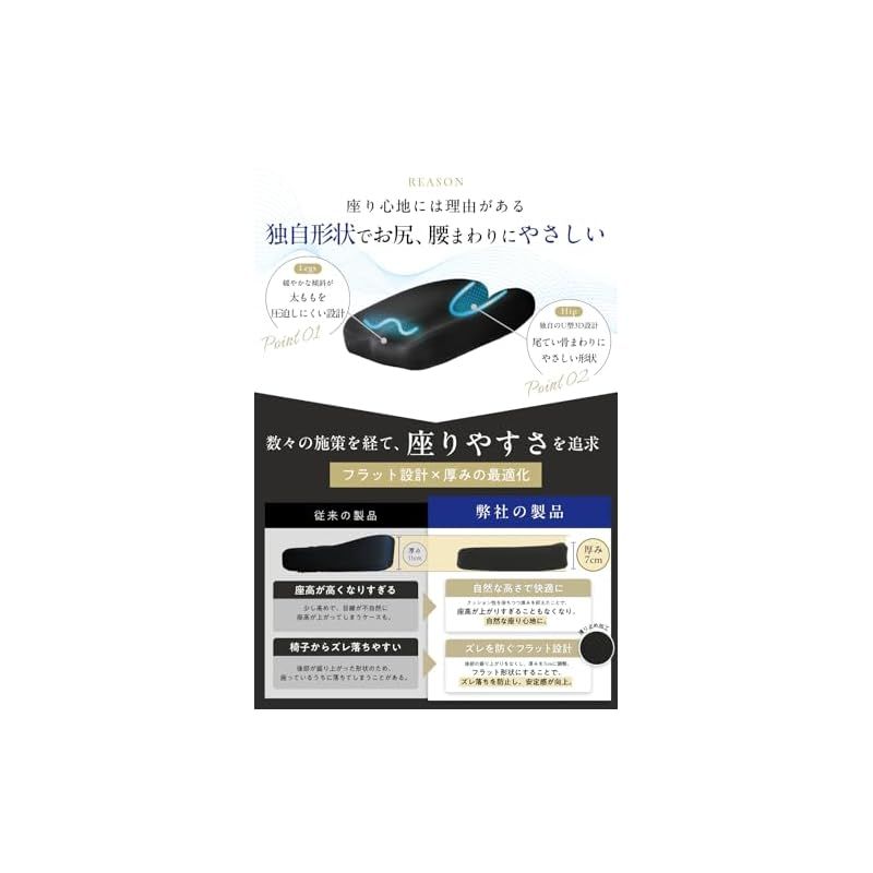 所ジョージの世田谷ベース掲載】 椅子クッション チェアパッド 低反発