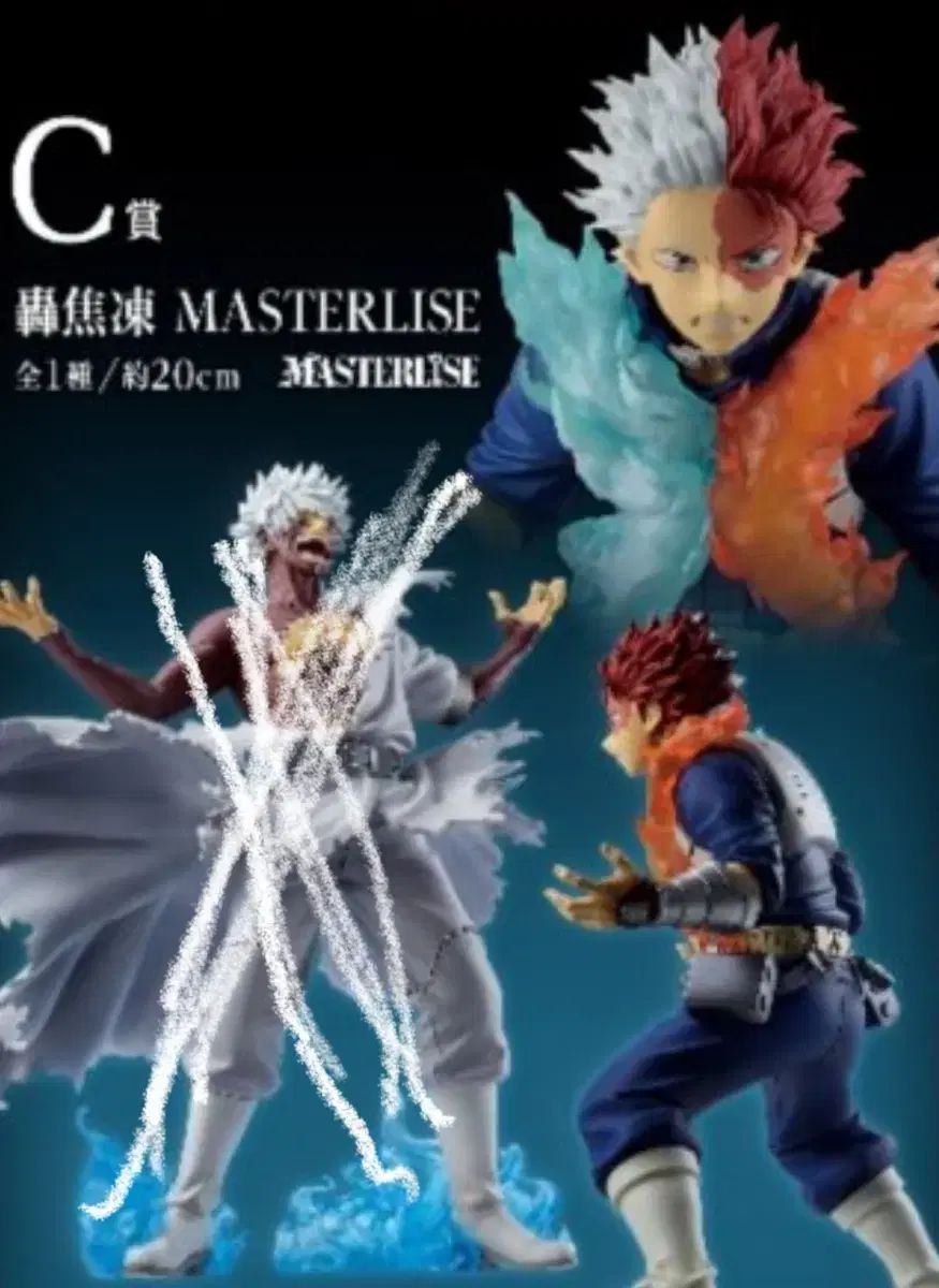 僕のヒーローアカデミア ヒロアカ COOGI クージー 轟 焦凍 C賞 フィギュア