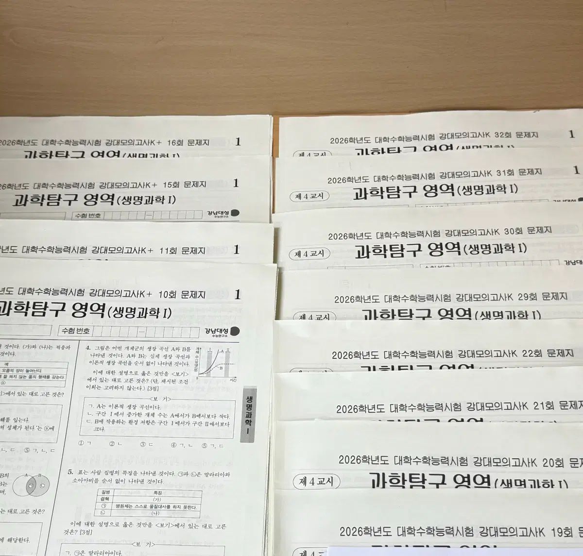 江南デソン塾Ｋ 生命科学1 26回分 まとめ