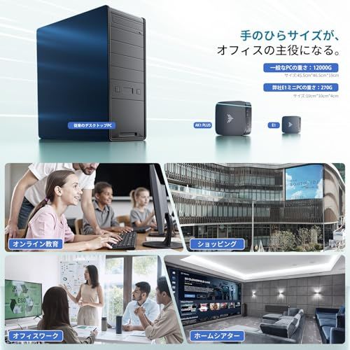 2025新型・N150より速い】 ミニpc 最大3.60GHz 4C/4T mini pc インテル