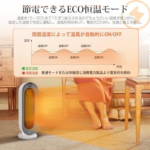 人感センサー付き』セラミックヒーター 【ECO知能恒温 節電対策