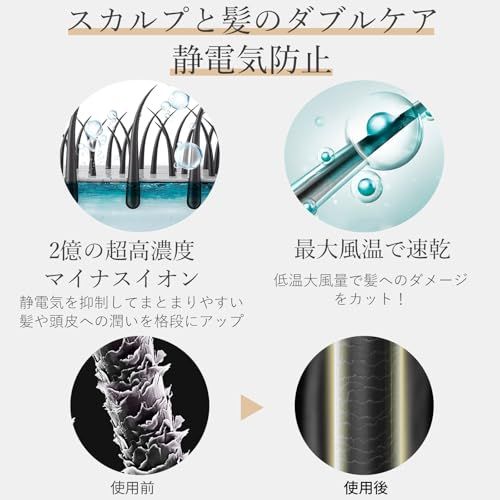 2億マイナスイオン