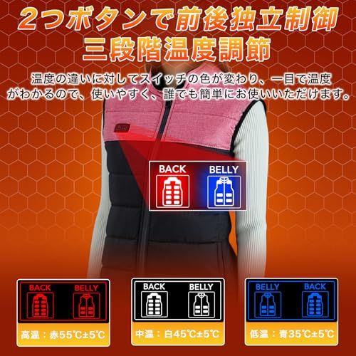 電熱ベスト