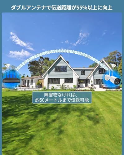 ダブルアンテナ 双方向通話 °広角 防犯カメラ ワイヤレス 防犯カメラセット 1台 屋外 監視カメラ 無線 4本アンテナ付きのNVR HDDなし 適格請求書発行可 広角レンズ 夜間撮影 家庭用 無線屋外 wi fiなし oh 5 fd 3 dbe 7