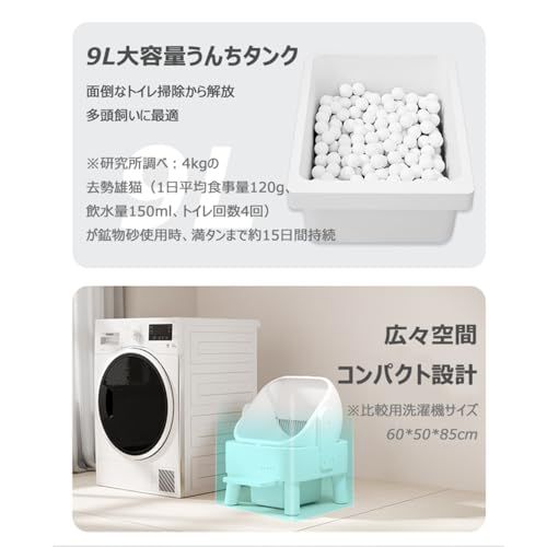  スマート全自動猫トイレ APP対応 オープンタイプ 自動清掃 多頭飼い対応 大型猫12.5 kgまで 三重防臭設計 密閉式9 L大容量便倉 UV 菌 44 cm広開口 防漏砂 安全設計 簡単水洗い d 4 a 87 ef 1 キッチンハサミ その他 キッチン 食器