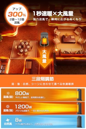 AI自動制御 省エネ