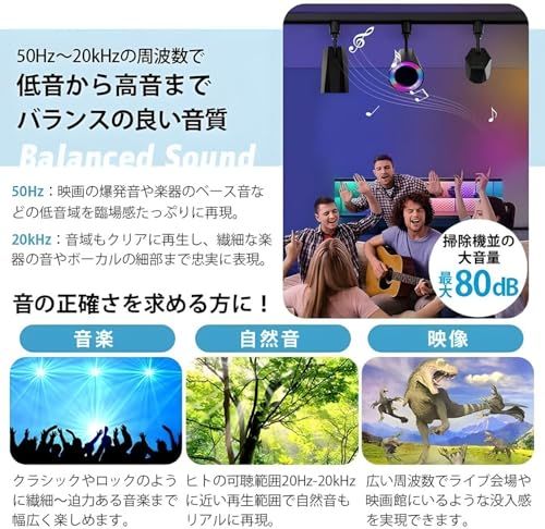  bluetooth LED スピーカー コンパクト ライティングレール用 ブルートゥース 12 W リモコン付き -BK ブラック fb 9 fedb 8 両手鍋 その他 キッチン 食器