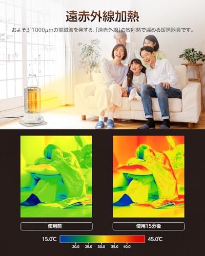  カーボンヒーター 電気ストーブ レトロ調 遠赤外線ヒーター 180度加熱 速暖 足元 2段階切替 転倒時自動OFF オフィス 省エネ 脱衣所 持ち運び コンパクト 暖房 mochizukistore 828581 c 6 その他 キッチン 食器