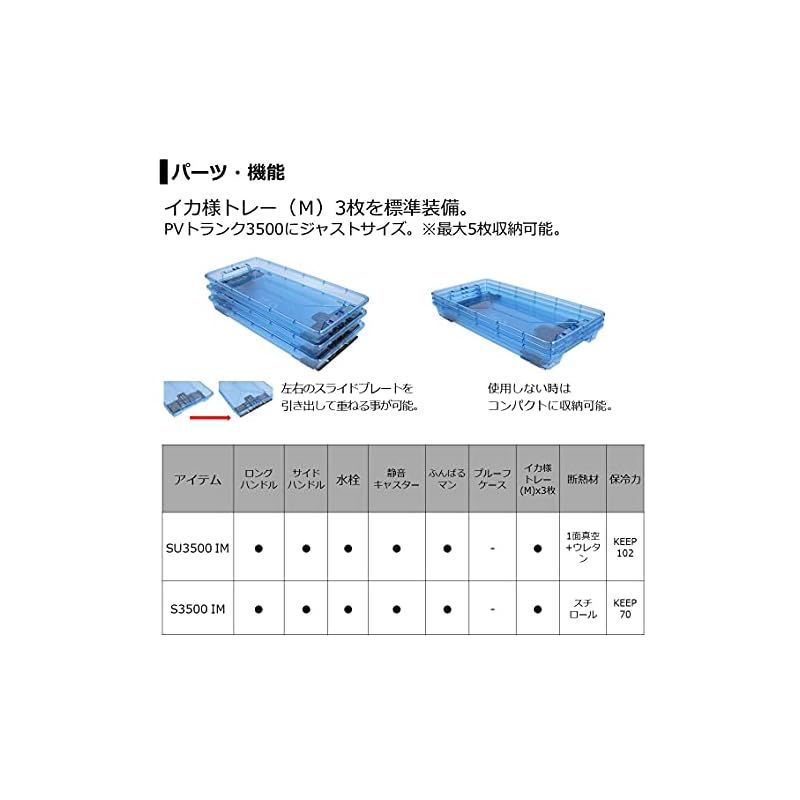  ダイワ DAIWA クーラーボックス プロバイザートランクHD II SU 3500 IM 35リットル 釣り クーラーボックス クーラーボックス 保冷剤