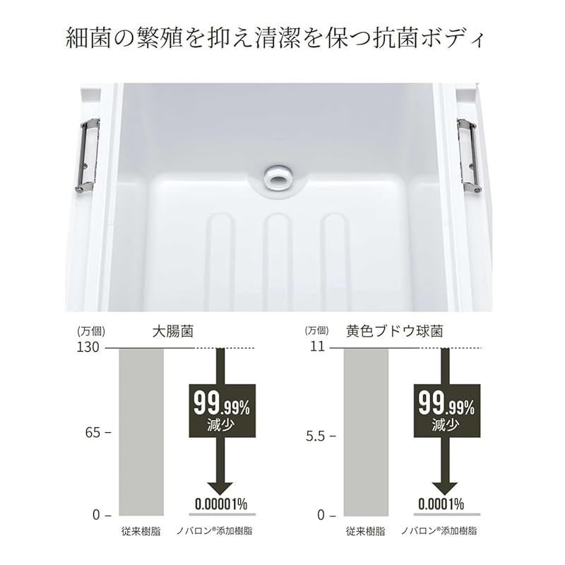 クーラーボックス