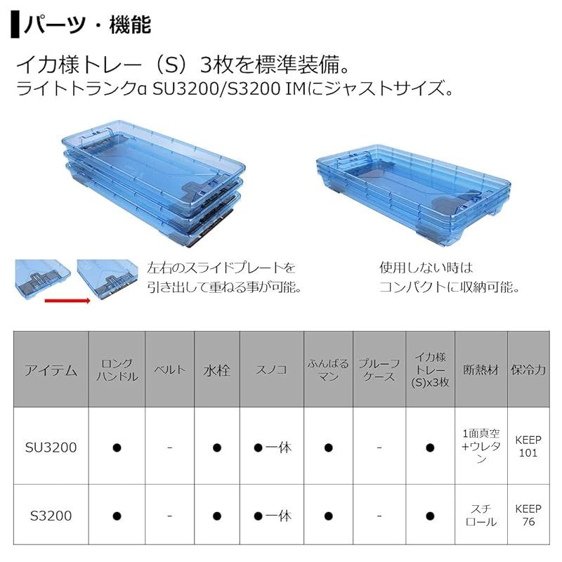ダイワ DAIWA クーラーボックス ライトトランクα S 3200 IM レッド 32リットル 発泡スチロール 自転車用品 タープ