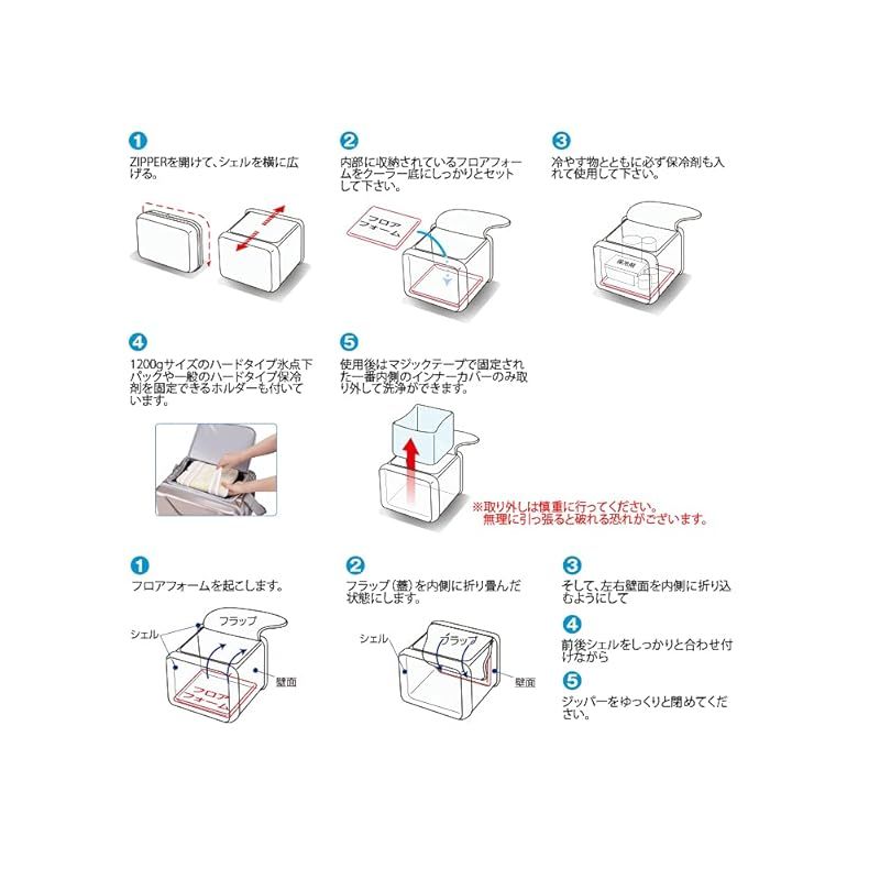 氷点下パックXL 3点セット