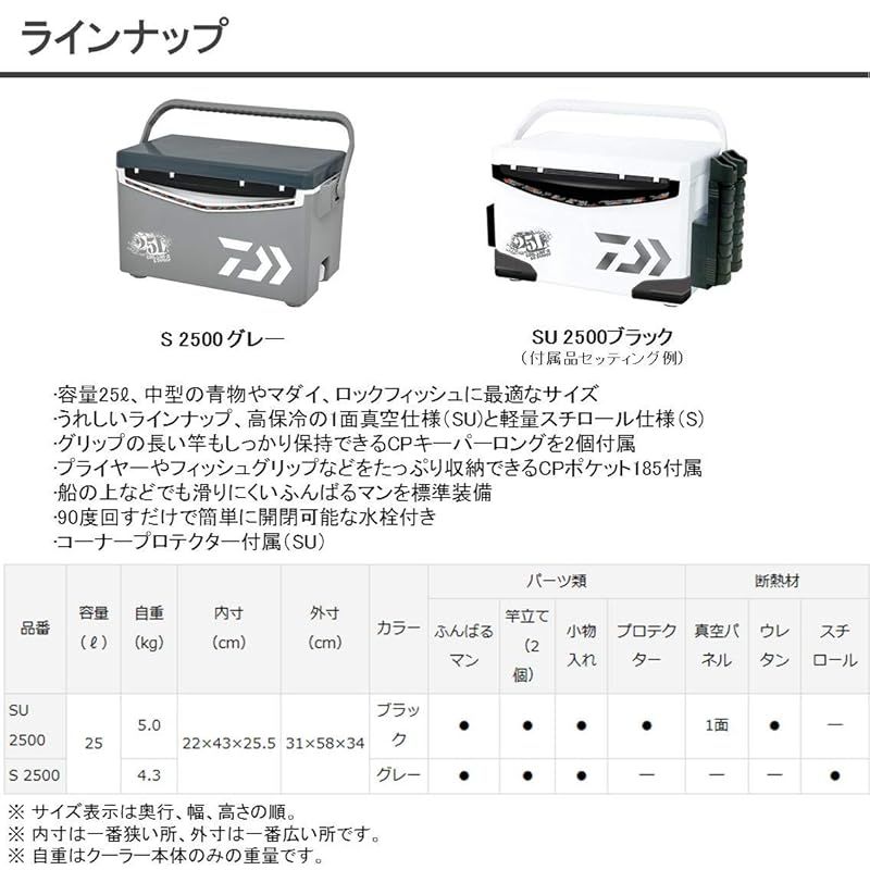 クーラーボックス