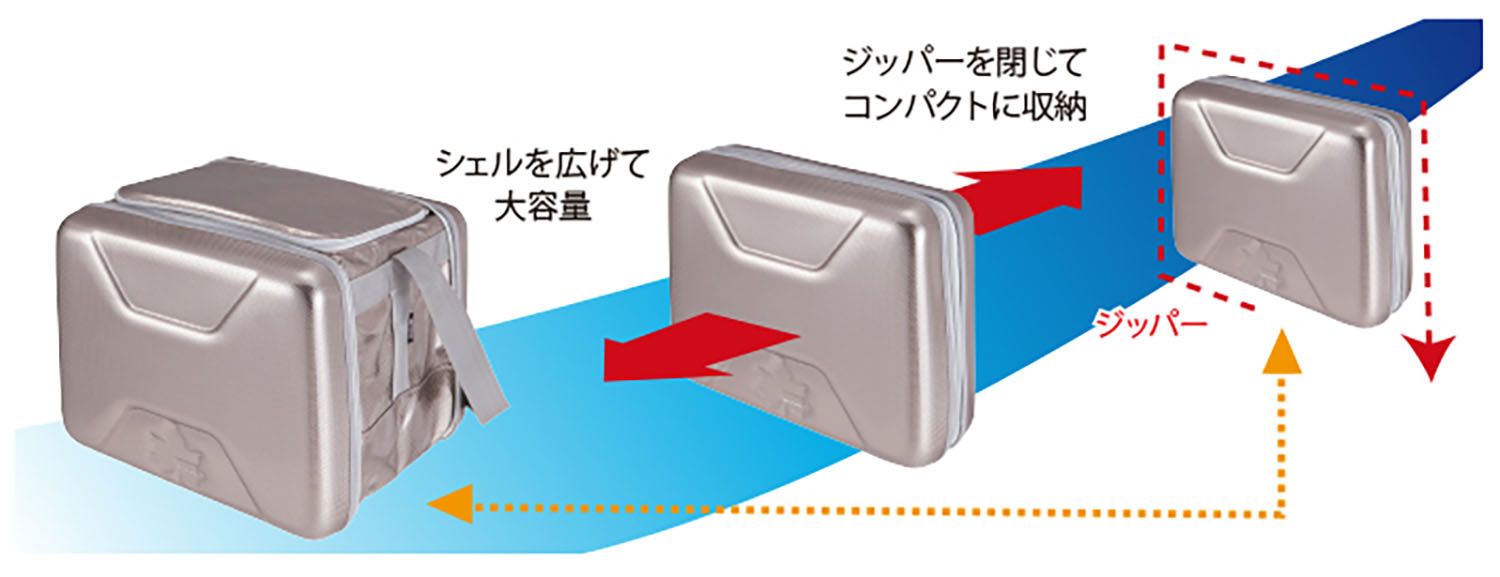 ロゴス LOGOS アウトドア ハイパー氷点下クーラーM 約12L 保冷バッグ