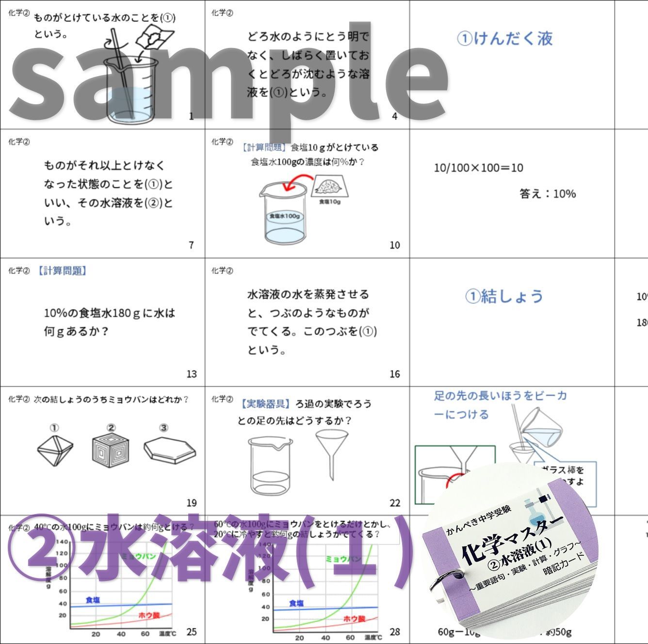 ○【074】セット商品 かんぺき中学受験理科 化学・地学・生物・物理 ○【074】セット商品 かんぺき中学受験理科 化学・地学・生物・物理