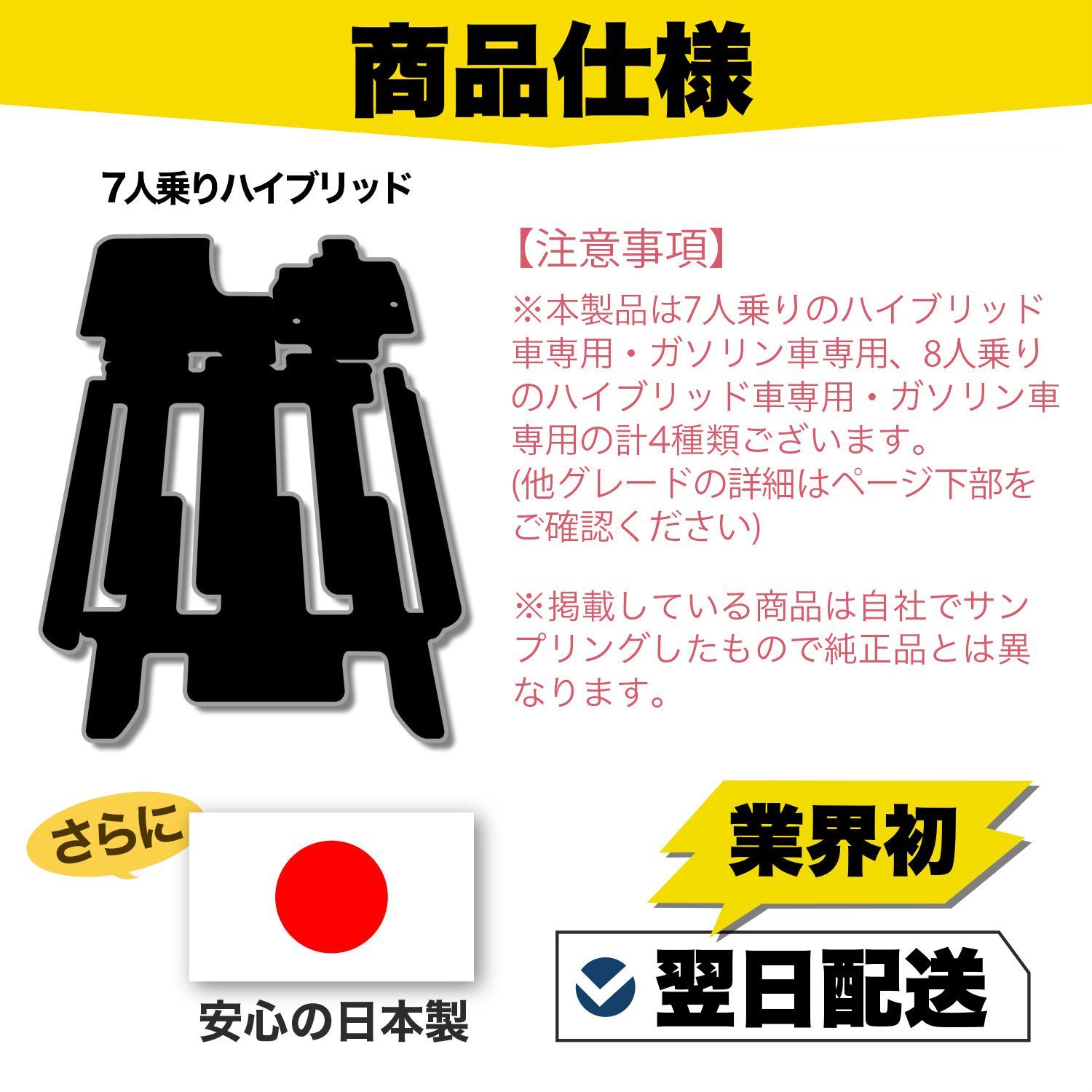 純正品質】 新型 ステップワゴン RP8 型 エアー スパーダ 8人乗り 