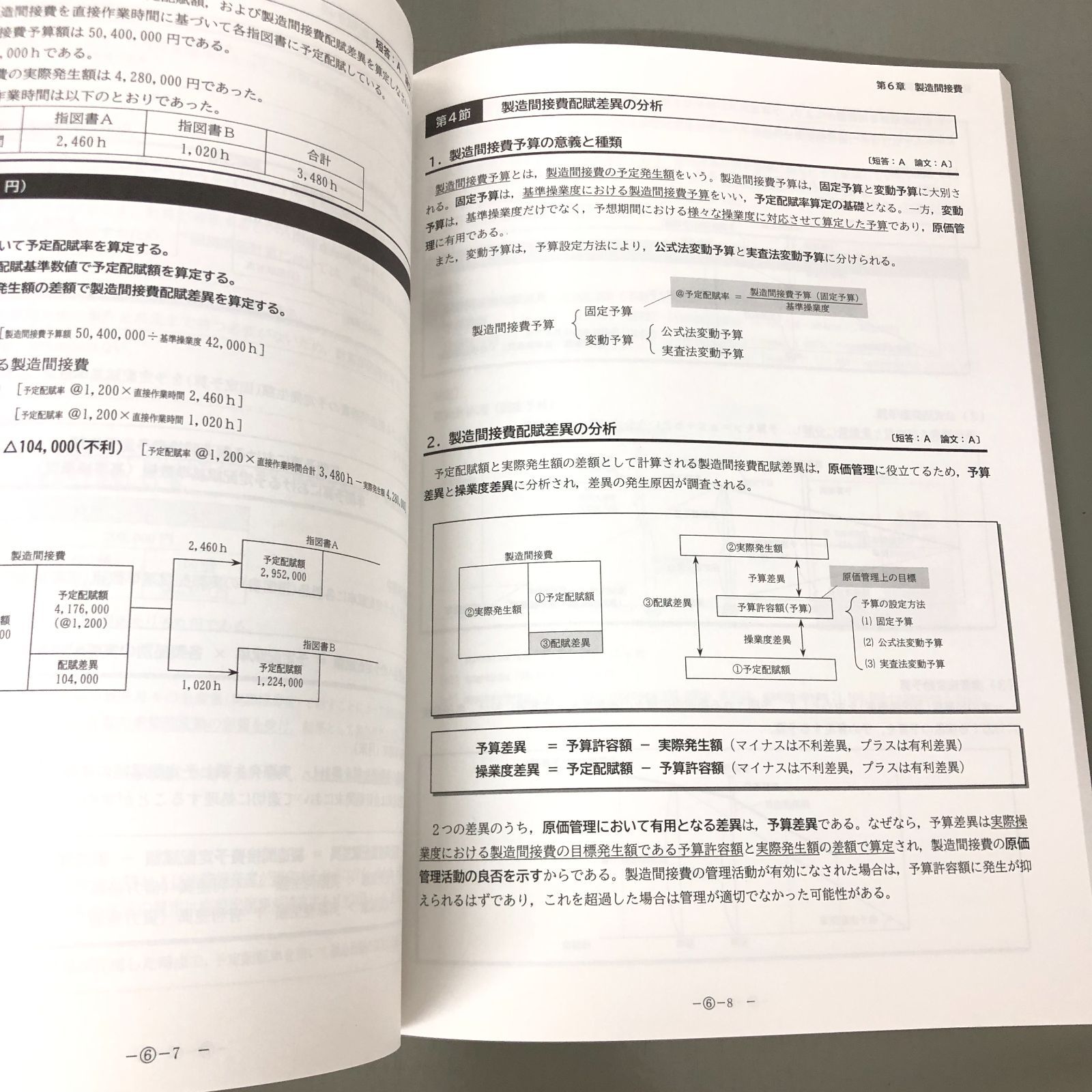 中古美品】2025年2026年合格目標 公認会計士講座 教材18冊セット 管理