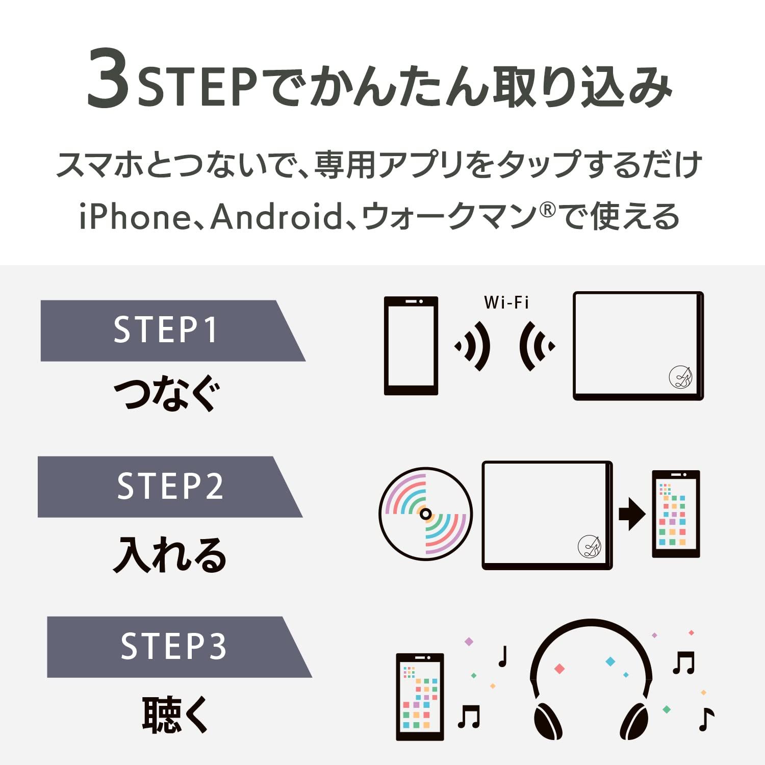 CDレコーダー スマホ