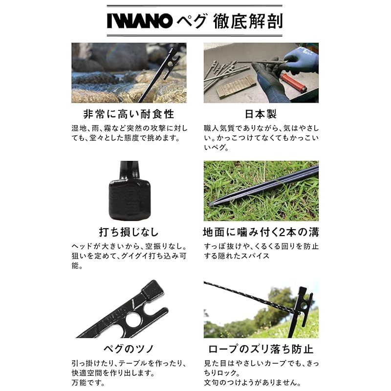 IWANO ] 鍛造ペグ 30cm 日本製 [抜かない限り抜けません] カチオン電着