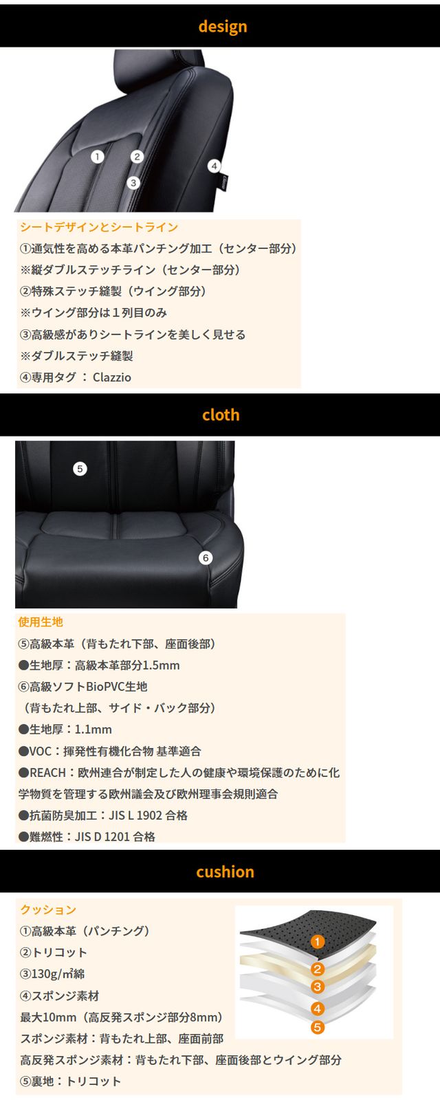 Clazzio シートカバー クラッツィオ Center Leather センターレザー ジェイド FR4 / FR5 H30/6～R2/7 EH-0375