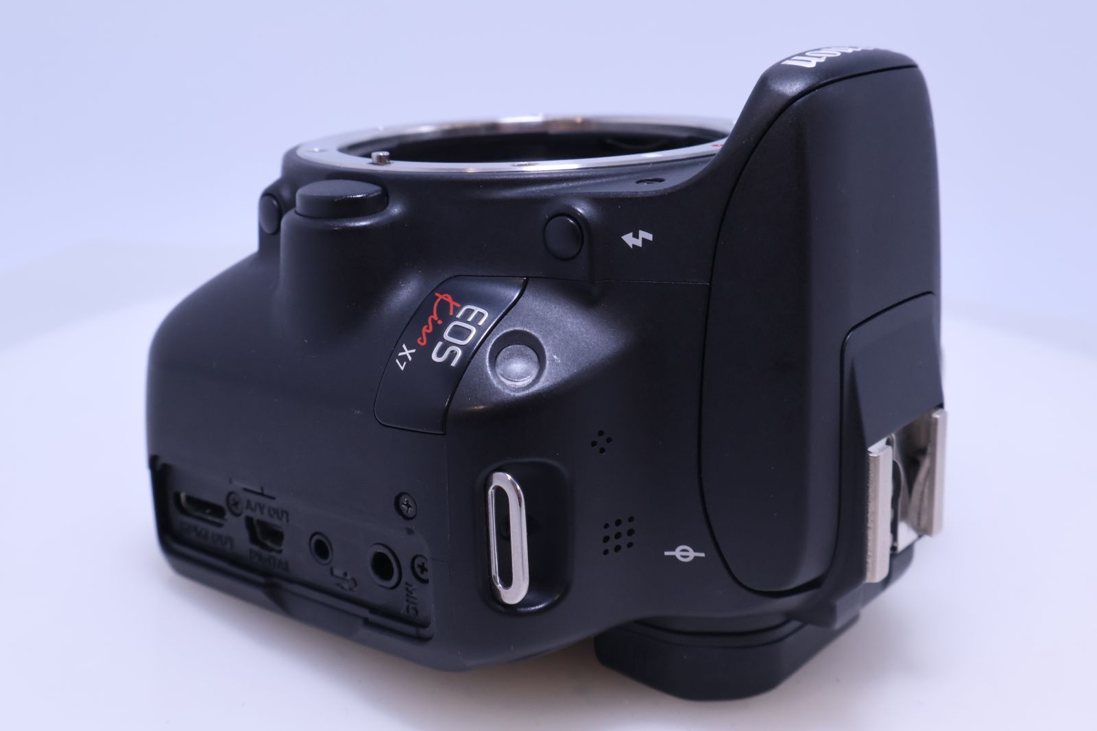 Canon EOS