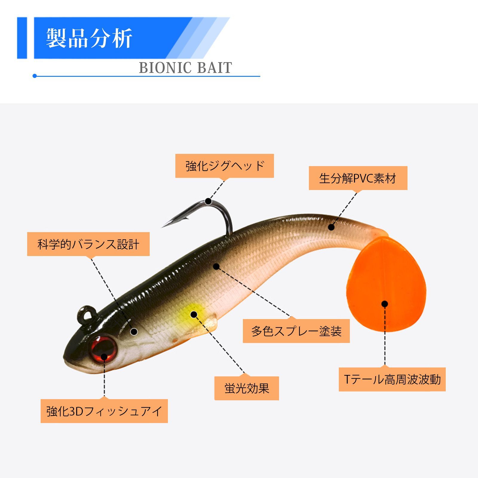 6個入り】ルアー バスルアー ソフトルアー 釣りセット Tテール ソフト