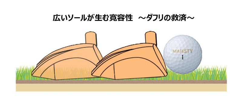 レディース マルマン ゴルフ SG フェアウェイウッド IMPACT FIT m 230 カーボンシャフト ドライバー ティー