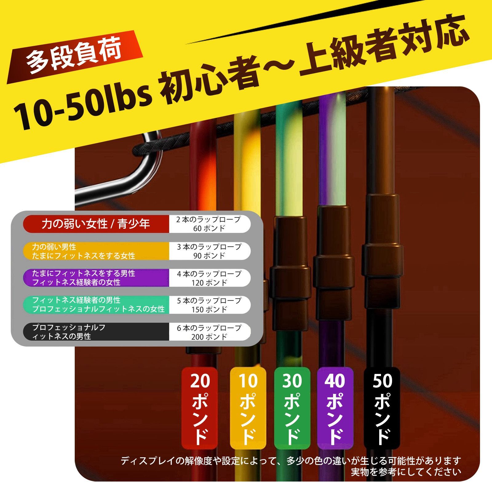 12 個入り】レジスタンスバンド エクササイズバンド 筋トレチューブ