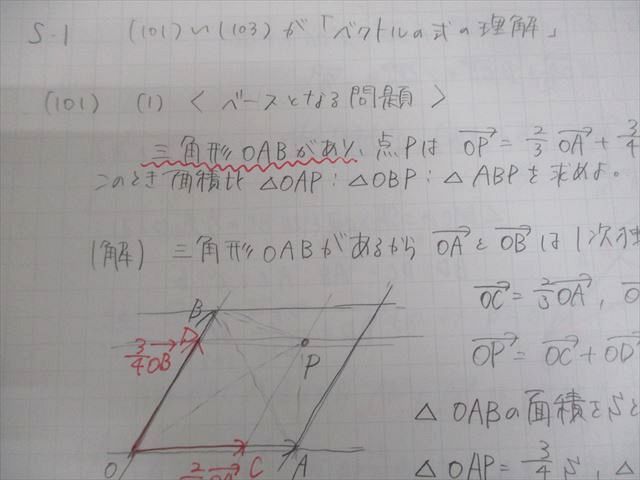 駿台 東京大学/京都大学 東大・京大・医学部コース 数学XS/ZS テキスト