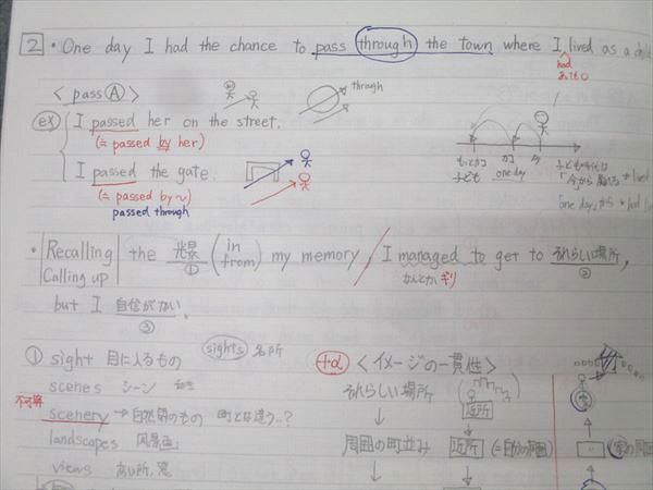東進 京大対策英語 京都大学 2025,お買い得 TO11-076 林修 東進 京都大学 京大対策英語 Part1/2 テキスト通年セット 計2冊 香川龍志郎 018S0D
