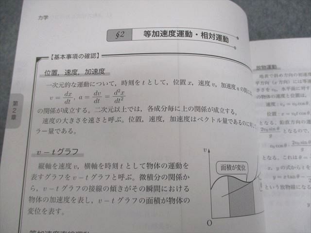 鉄緑会 高3 物理 物理の登竜門 力学・熱力学・波動/電磁気学・原子物理
