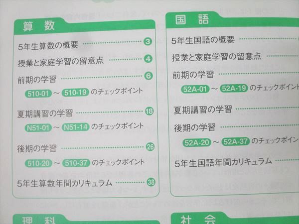 SAPIX サピックス 2022年度 5年生 年間学習法 テキスト 未使用 007s2B