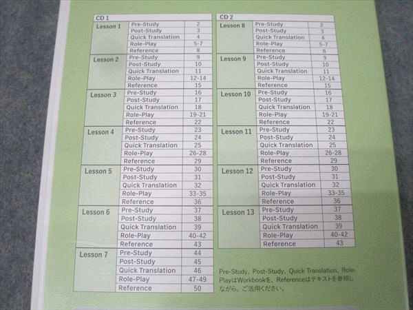 イーオン AEON GROUP LESSON APPROACH BOOK(1)～(3) 英語教材セット